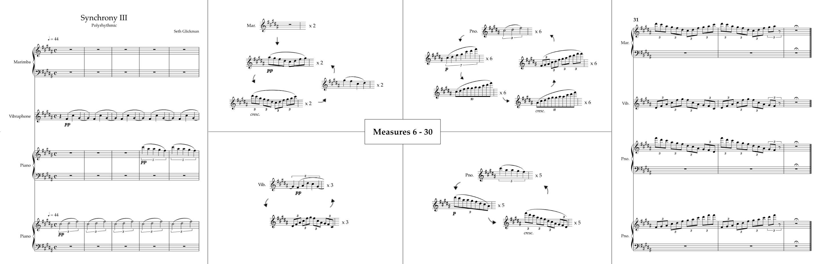 Polyrhythmic Synchrony